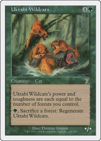 Uktabi Wildcats