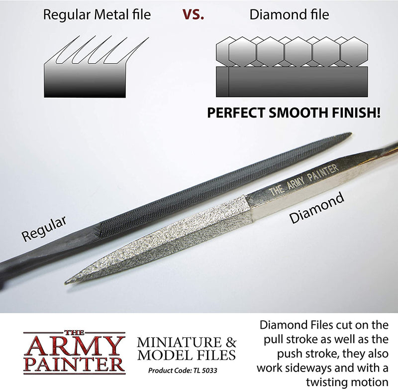 MINIATURE & MODEL TOOLS: FILES