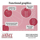 MINIATURE & MODEL TOOLS: SELF-HEALING CUTTING MAT