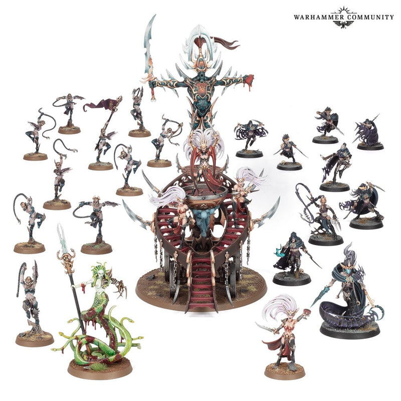 Spearhead: Khainite Shadow Coven
